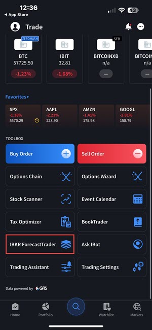 The IBKR ForecastTrader on the iPhone. 